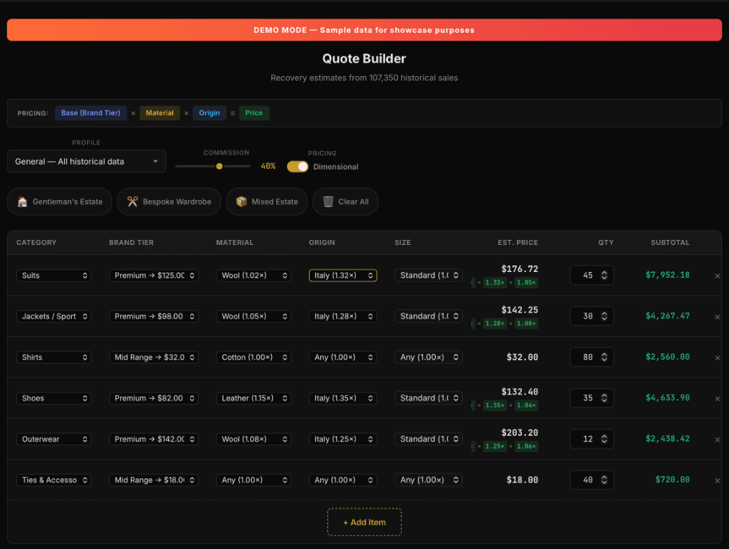 Brand Pricing Intelligence System screenshot